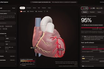Coronary Risk Explorer