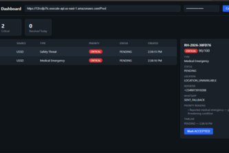 RescueHacks: Offline Emergency Response