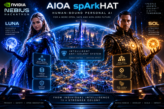 AIOA spArkHAT — Personal AI on Nebius