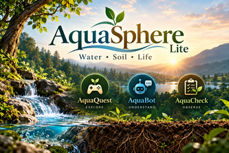 AquaSphere Lite