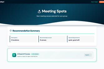 MeetSpot: Fair Meeting Points for Everyone in the Group