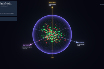 Hyperlytics