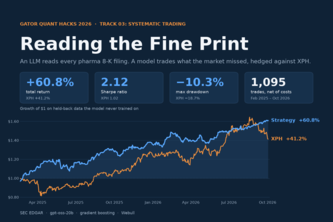 Reading the fine print