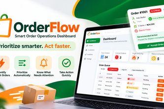 OrderFlow