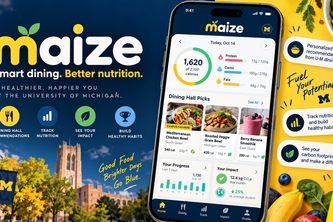 Maize Footprint