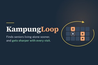 KampungLoop