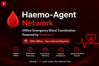 Haemo_Agent_Network