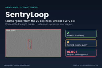 SentryLoop – Agentic Tile QC