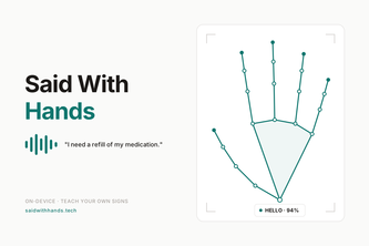 Said With Hands