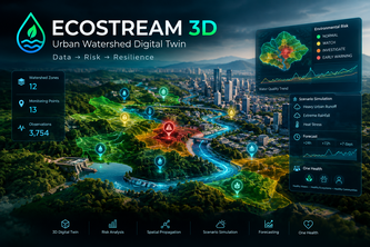 EcoStream 3D