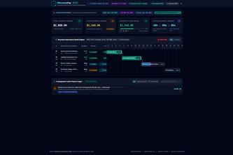 MilestonePay AI