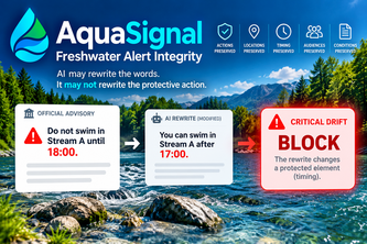 AquaSignal — Freshwater Alert Integrity