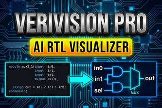 VeriVision