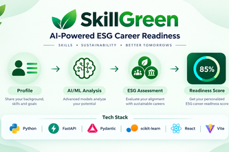 SkillGreen