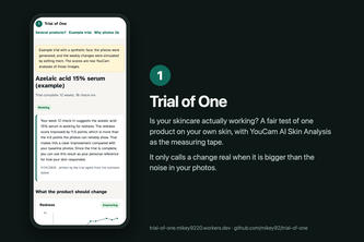 Trial of One