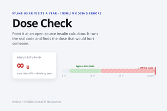 Dose Check