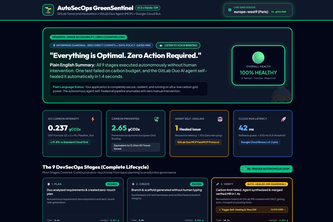AutoSecOps GreenSentinel