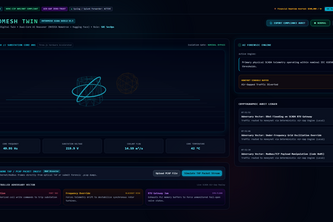 NeuroMesh Twin: Autonomous SCADA Twin & AI Honeynet