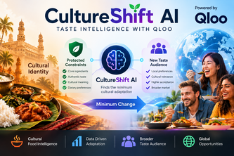 CultureShift AI