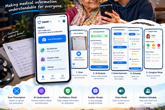 SAHAY AI — Intelligent Healthcare Accessibility Assistant