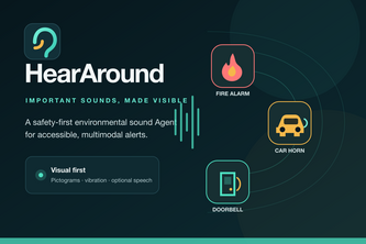 HearAround