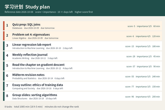 StudyRank