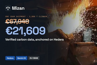 Mizan — the carbon passport for EU-bound exports