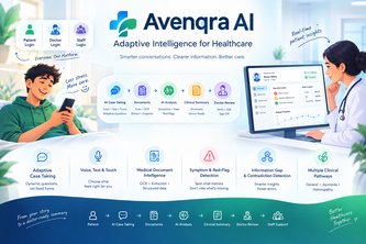 AVENQRA AI
