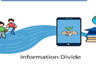 One-Stop Personalized Career & Education Advisor