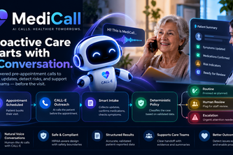 MediCall