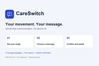 CareSwitch