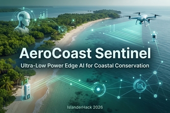 AeroCoast Sentinel