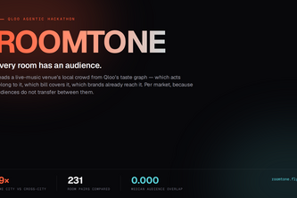 Roomtone