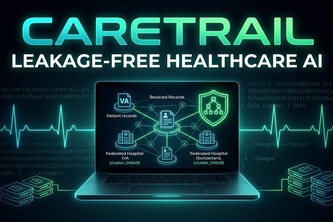 CareTrail: Decentralized Healthcare AI Framework