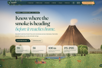 Standbai — Smoke & Ash Early Action for Indonesia