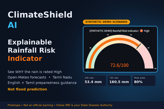 ClimateShield AI