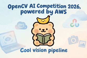 Blogger Bear - Visual Adapter