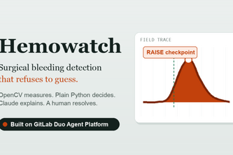 Hemowatch