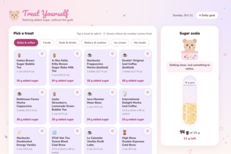 Treat Yourself Sugar Tracker