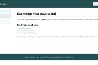 Raneto Release Pilot by Krēˈādiv Worx