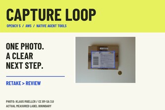 Capture Loop