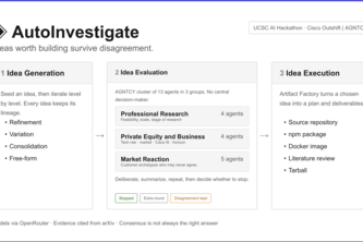 AutoInvestigate