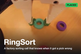RingSort