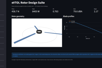 eVTOL Rotor Design Suite