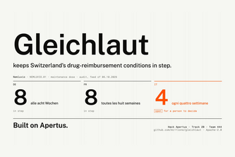 Gleichlaut