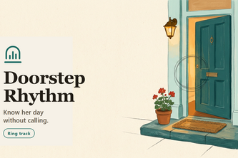 Doorstep Rhythm — Know Her Day Without Calling