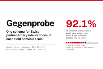 Gegenprobe