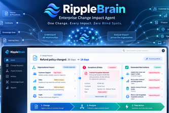 RippleBrain