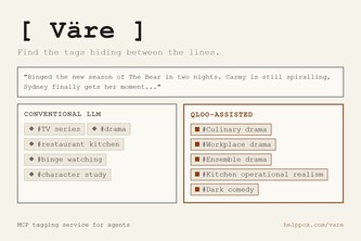 Väre: culture-aware tags for agents, backed by Qloo