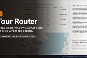 Tour Router
